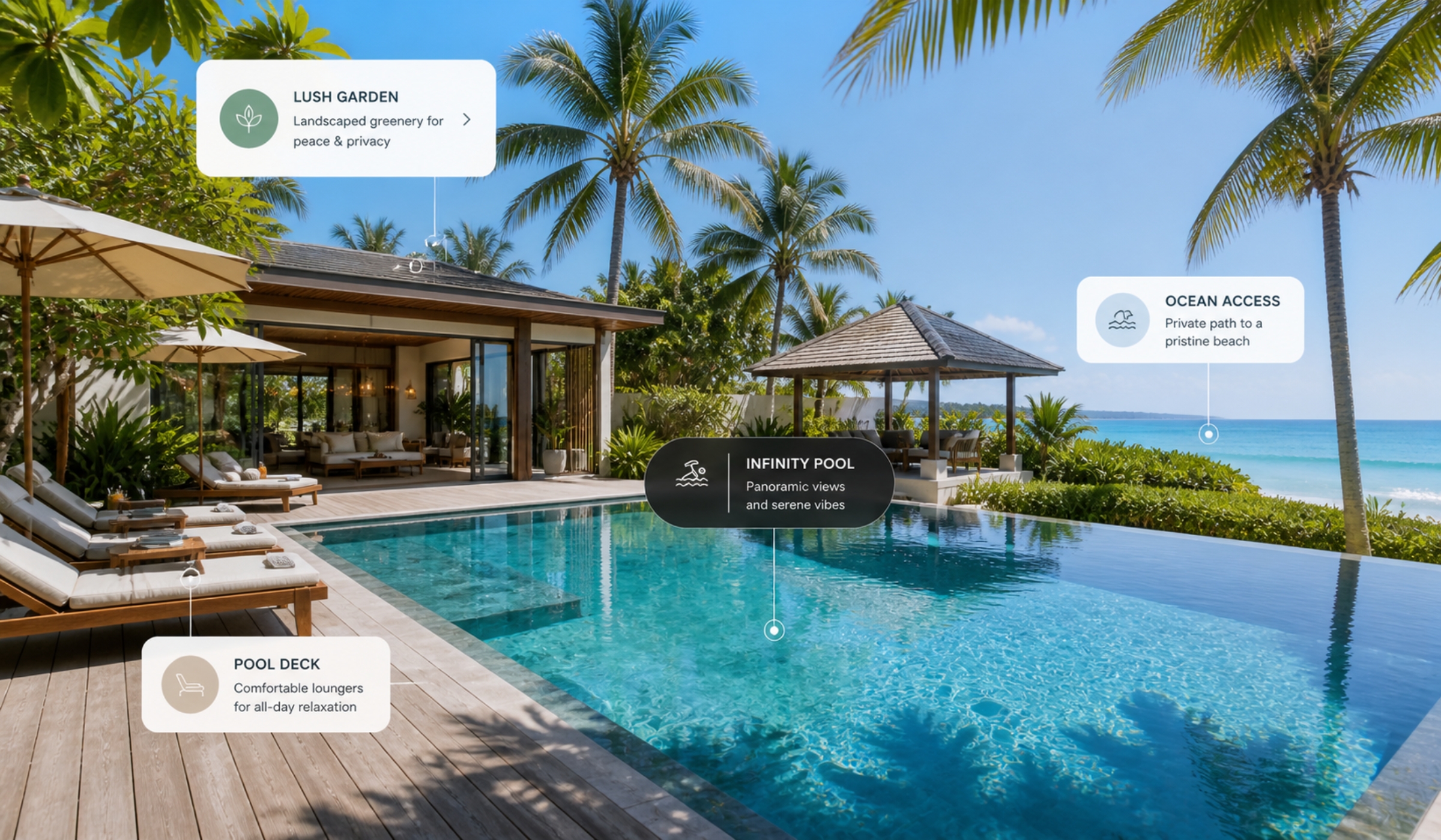 PinPoint360 villa walkthrough presentation example